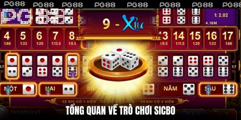 Tổng Quan Về Trò Chơi Sicbo